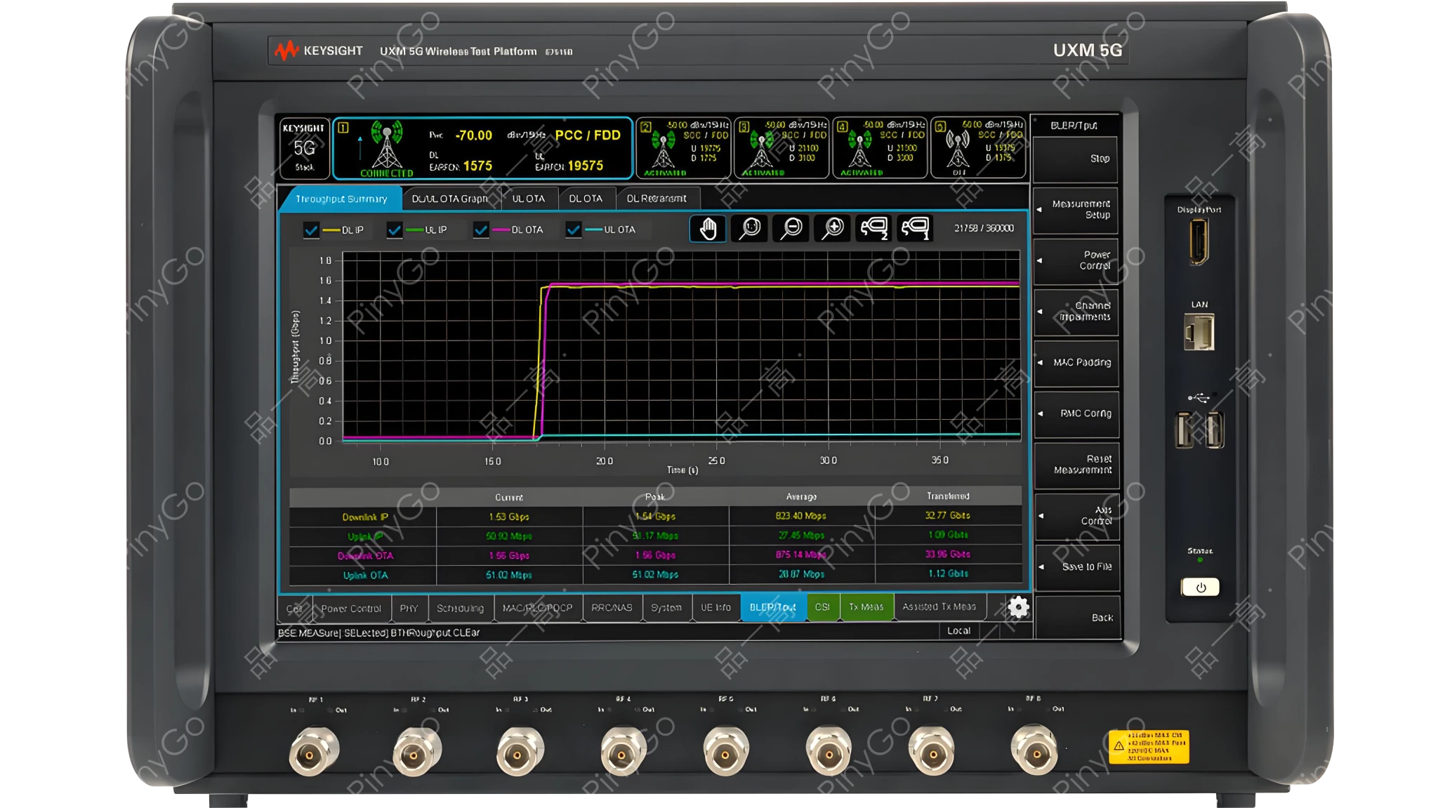 E7515B UXM 5G 无线测试平台