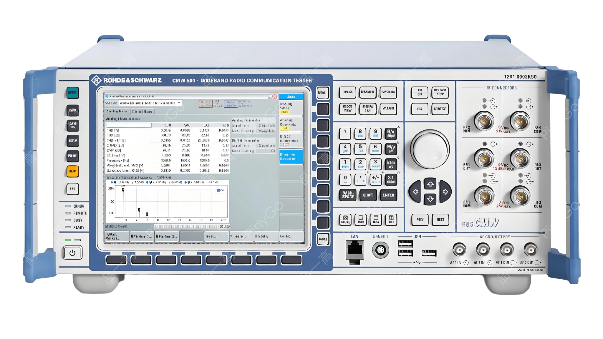 CMW500 宽带无线通信测试仪
